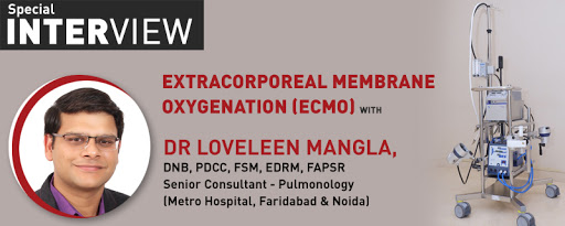 Dr. Loveleen Mangla: Chest Specialist, Best Pulmonologist, Sarcoidosis,COPD Specialist,Asthma Specialist in Faridabad, Haryana, Delhi Ncr, India