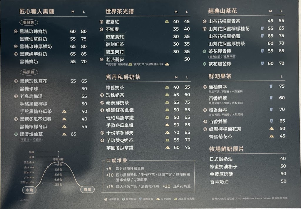 珍煮丹 雲林虎尾店 的照片