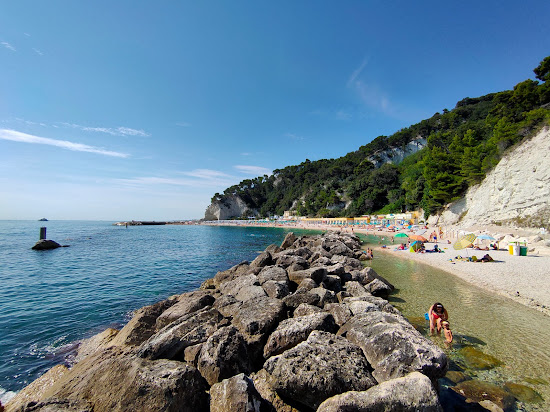 Spiaggia Urbani