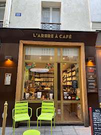 Les plus récentes photos du Café L'Arbre à Café - Rue du Nil à Paris - n°1