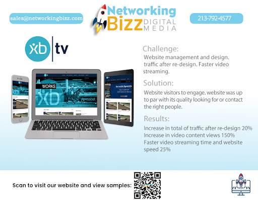SEO Web Design Arcadia - Networking Bizz image