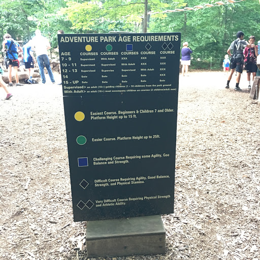Amusement Park «The Adventure Park at the Discovery Museum», reviews and photos, 4450 Park Ave, Bridgeport, CT 06604, USA