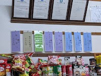 森田屋商店