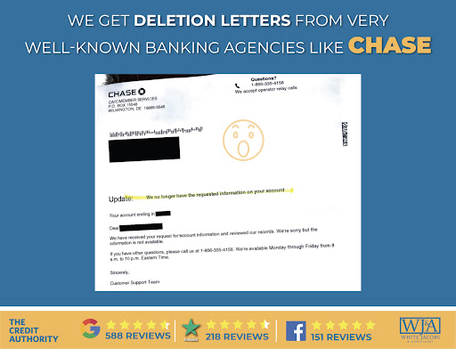 Credit Counseling Service «White, Jacobs & Associates», reviews and photos