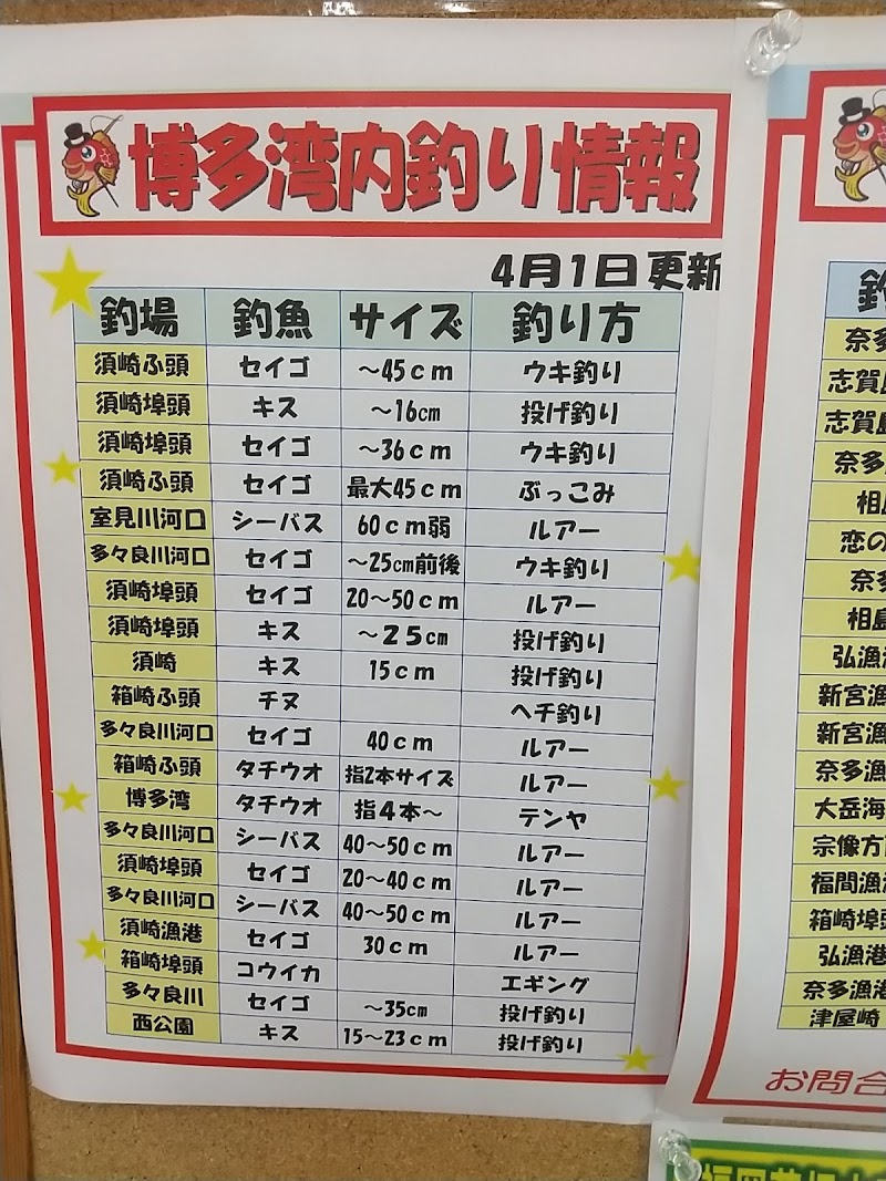 釣具のポイント 福岡花畑本店 福岡県福岡市南区屋形原 釣具店 グルコミ