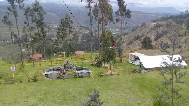 Provincia de, Ecuador
