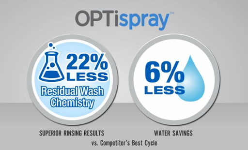 Laundry Service «Alliance Laundry Equipment Co», reviews and photos, 3838 State St, Salt Lake City, UT 84115, USA