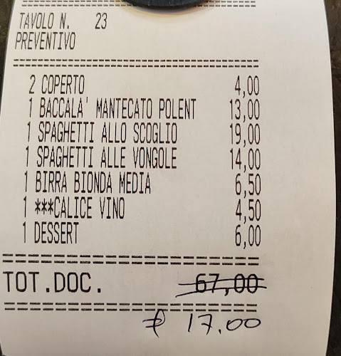 Trattoria Ca' Foscari al Canton - Venezia