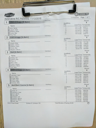 Amusement Center «Adrenaline RC Raceway», reviews and photos, 3755 Pontchartrain Dr, Slidell, LA 70458, USA