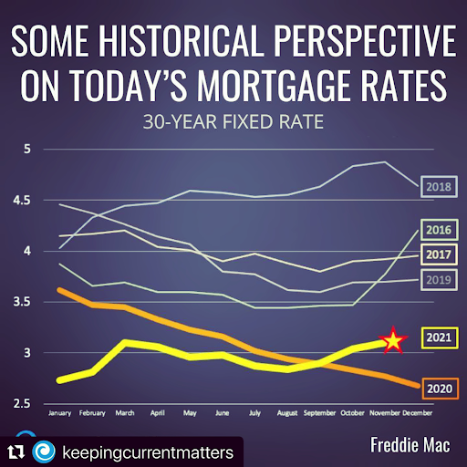 Mortgage Lender «Tom McMurray - Guaranteed Rate», reviews and photos