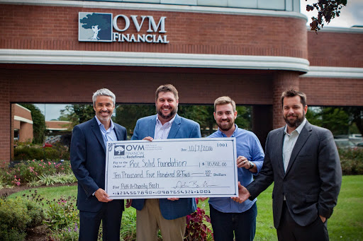 Mortgage Lender «OVM Financial, Inc.», reviews and photos