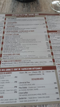 La Ferme Marine - La Tablée à Marseillan menu
