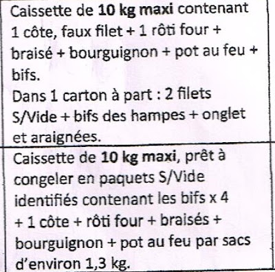 VENTE A LA FERME - BOURDON CEDRIC à Frontenaud