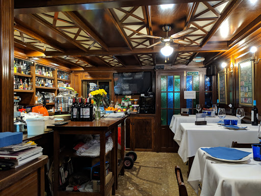Información y opiniones sobre Casa María de Ronda