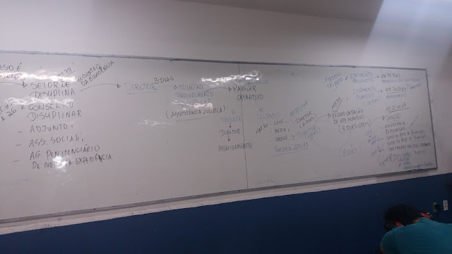 Tiradentes Concursos - Escola