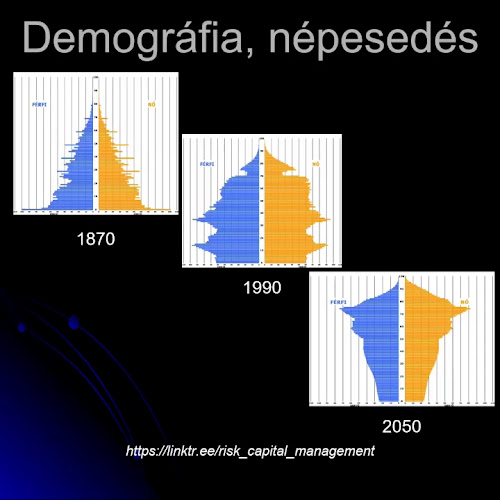 Értékelések erről a helyről: Befektetés - Megtakarítás - Nyugdíj, Tápióság - Pénzügyi tanácsadó