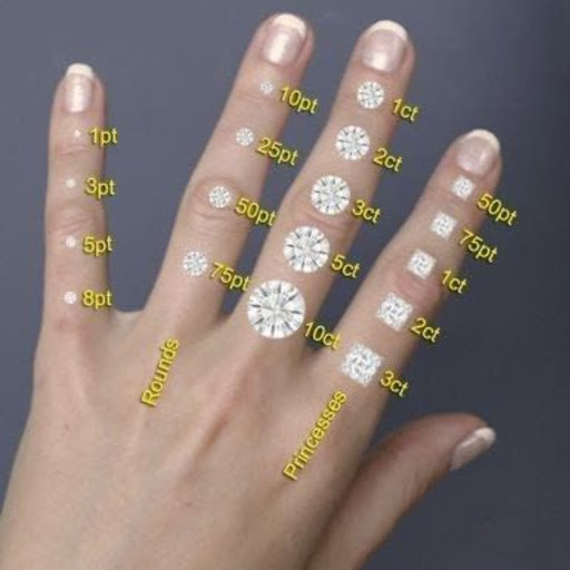 Pawn Shop «Hollywood Treasures», reviews and photos, 772 East Ridge Road, Rochester, NY 14621, USA