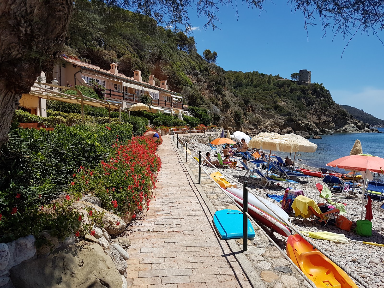 Foto av Spiaggia Le Cannelle med låg nivå av renlighet