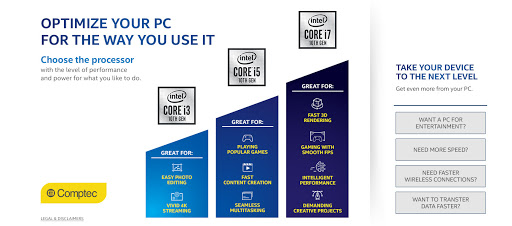 Electronic Parts Supplier «F1 Systems», reviews and photos, 459 S Main St, Fond du Lac, WI 54935, USA