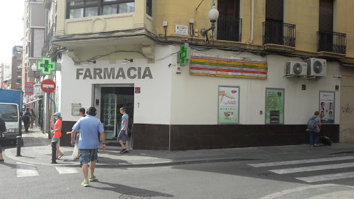 Farmacia La Lonja