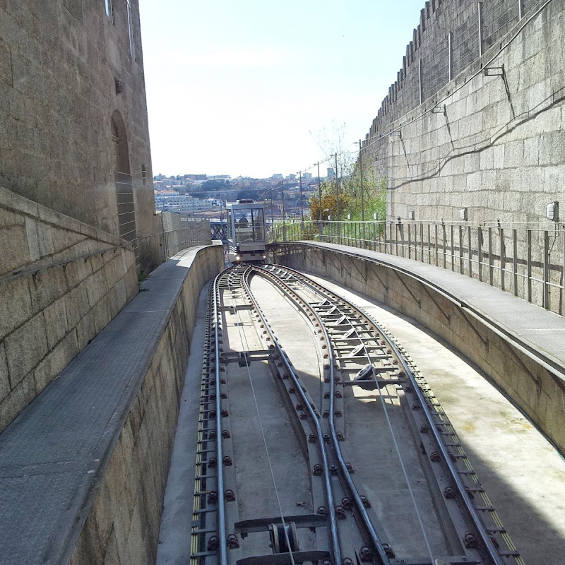 Guindais Funicular