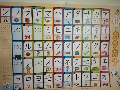 Nihongo Gurukul Japanese Language institute