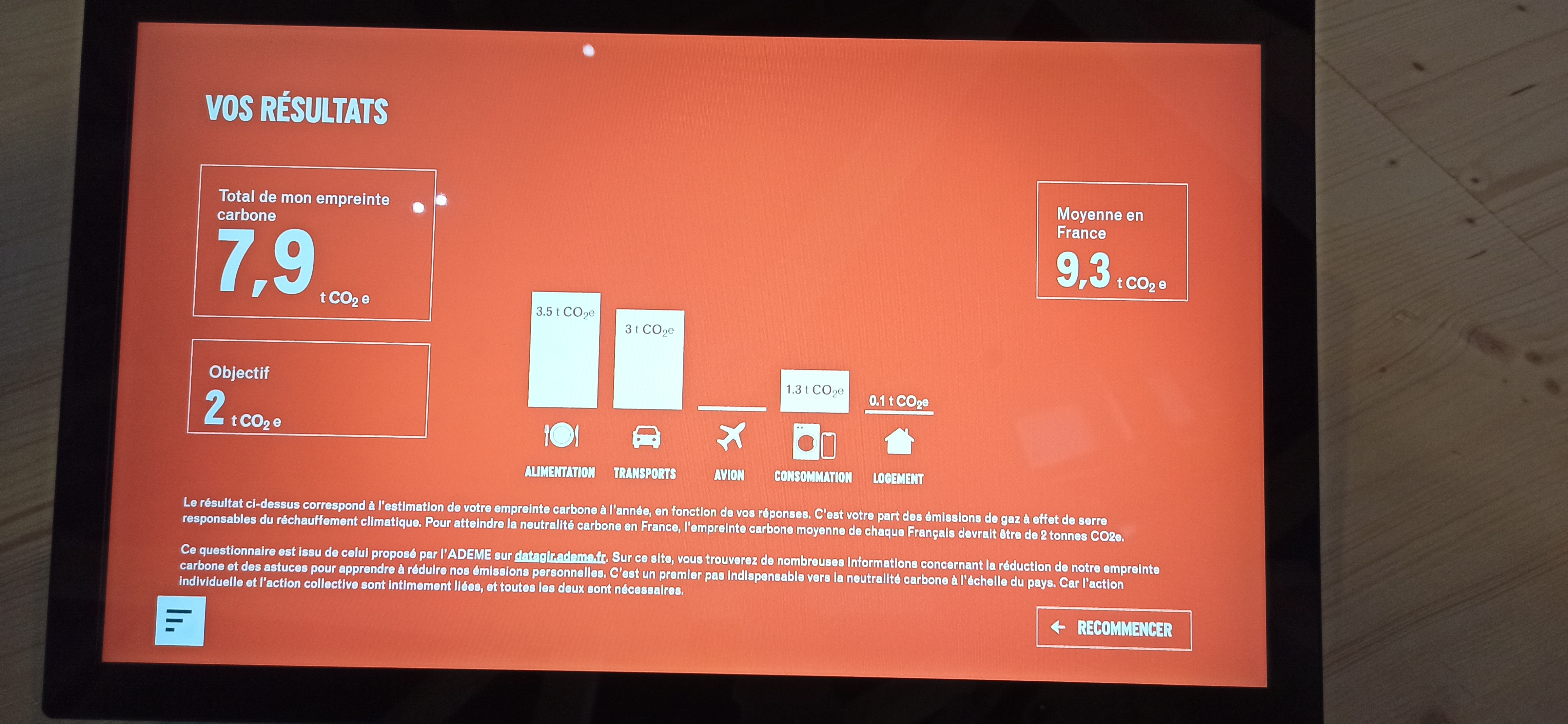 Photo n° 4 de l'avis de Jerome.i fait le 01/03/2024 à 06:33