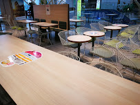 Atmosphère du Restauration rapide McDonald's Cc d’Ametzondo à Saint-Pierre-d'Irube - n°15