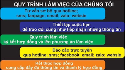 Công ty thám tử Quảng Nam – VTT Detective