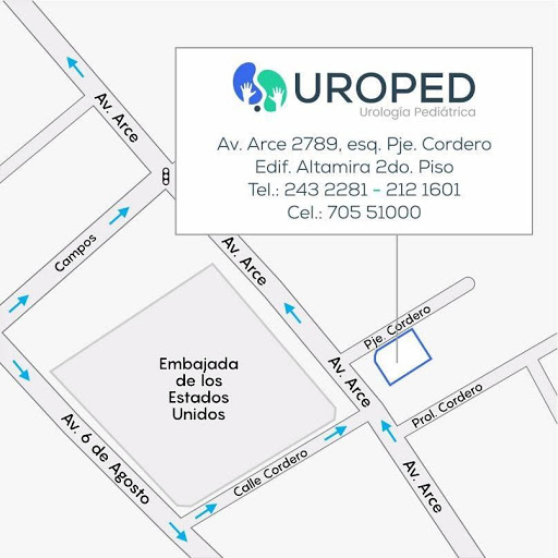 UROPED