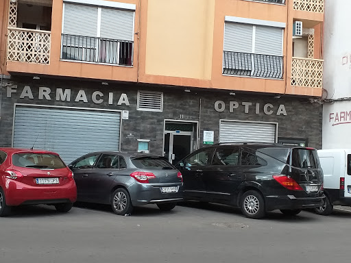 Farmacia Mulet Zaragoza