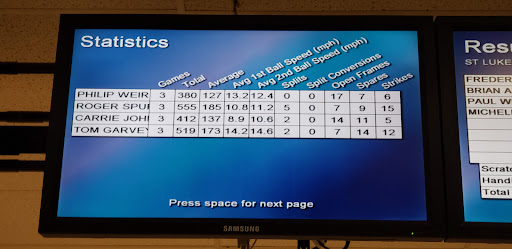 Bowling Alley «Parkside Lanes», reviews and photos, 34W185 Montgomery Rd, Aurora, IL 60504, USA