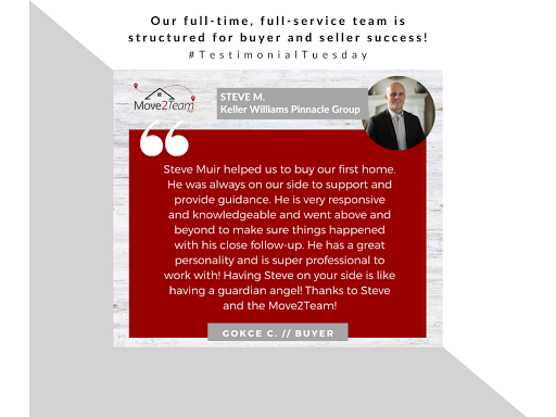 Real Estate Agency «Ellie Kowalchik/Keller Williams Pinnacle Group Real Estate www.Move2Loveland.com», reviews and photos, 6377 Branch Hill-Guinea Pike, Loveland, OH 45140, USA