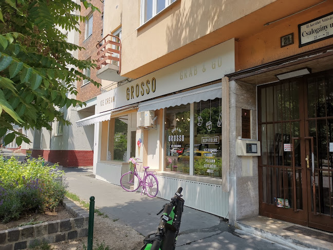 Értékelések erről a helyről: Levendula Kézműves Fagylalt, Budapest - Fagylaltozó