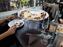 Pizza du Restaurant Pizzeria La Boucle à Marseille - n°2