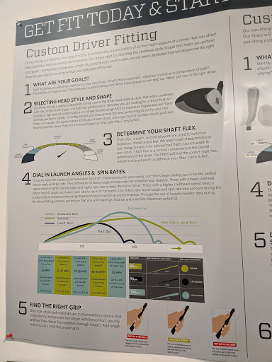 Sporting Goods Store «Golf Galaxy», reviews and photos, 8115 N Springboro Pike, Miamisburg, OH 45342, USA
