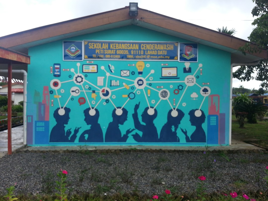 Sekolah Kebangsaan Cenderawasih, Sabah