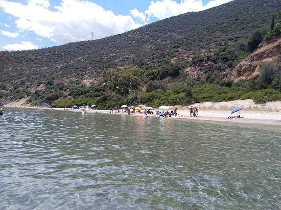 Karakatsanis Beach