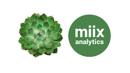 Miix Analytics Inc.