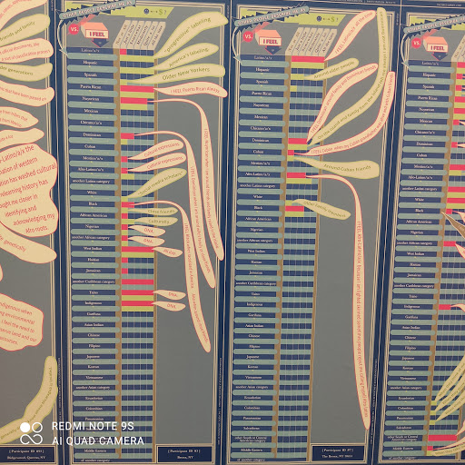 Museum «El Museo Del Barrio», reviews and photos, 1230 5th Ave, New York, NY 10029, USA