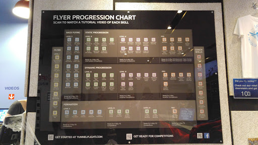 Amusement Center «iFLY», reviews and photos, 10645 SW Greenburg Rd, Tigard, OR 97223, USA