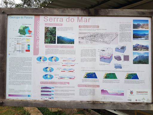Parque Estadual Serra da Baitaca | Base IAT (Anhangava e Itupava)
