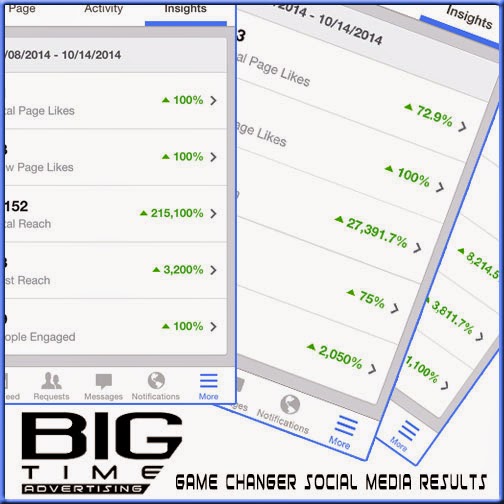 Advertising Agency «Big Time Advertising & Marketing, LLC», reviews and photos, 732 Crown Industrial Ct, Chesterfield, MO 63005, USA