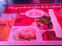 LA BOUCHERIE à Montauban menu