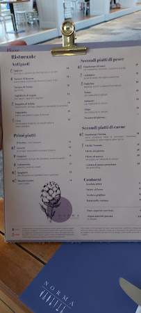 Carte du Norma à Buffalora