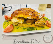 Restaurante D'lice Figueira da Foz