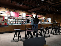 Atmosphère du Café Starbucks Coffee à Saint-Albain - n°4