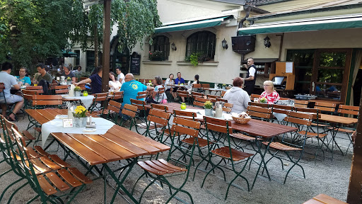 Garden restaurants in Munich