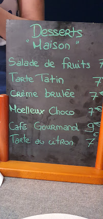 NOUVEAU PROPRIÉTAIRE LA VILLA MARINE à Saint-Cyr-sur-Mer menu