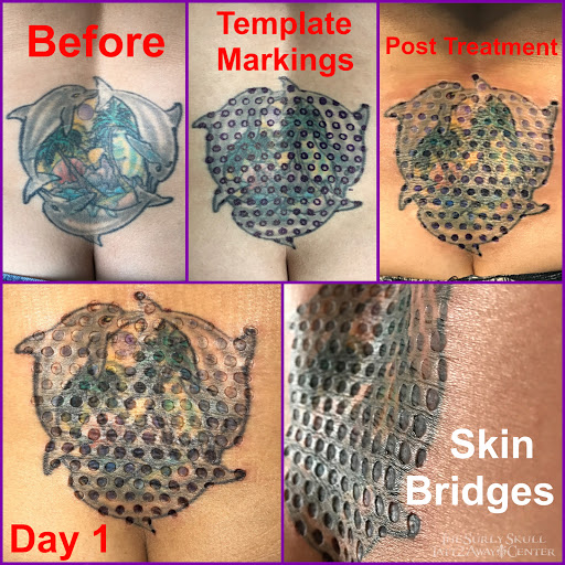Explore tattoo basketball ideas, creative tattoo ideas in San Angelo, available at Jellys Surly Skull, LLC